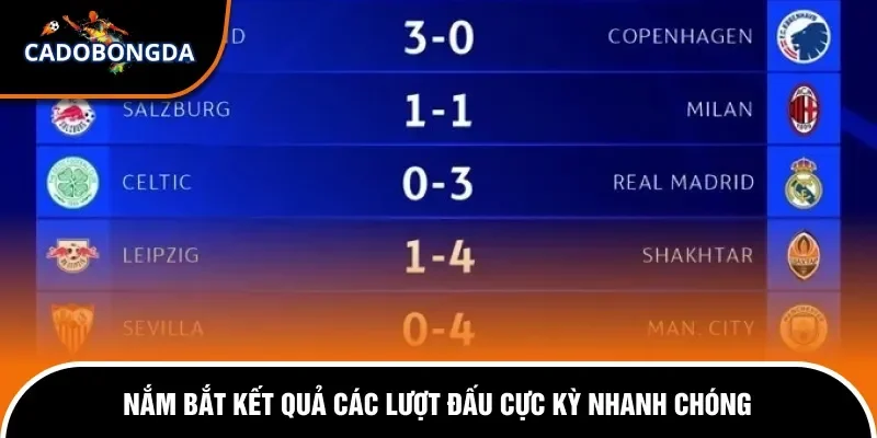 Kết Quả Bóng Đá 30 Nắm bắt kết quả các lượt đấu cực kỳ nhanh chóng